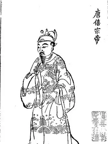 僖宗の肖像